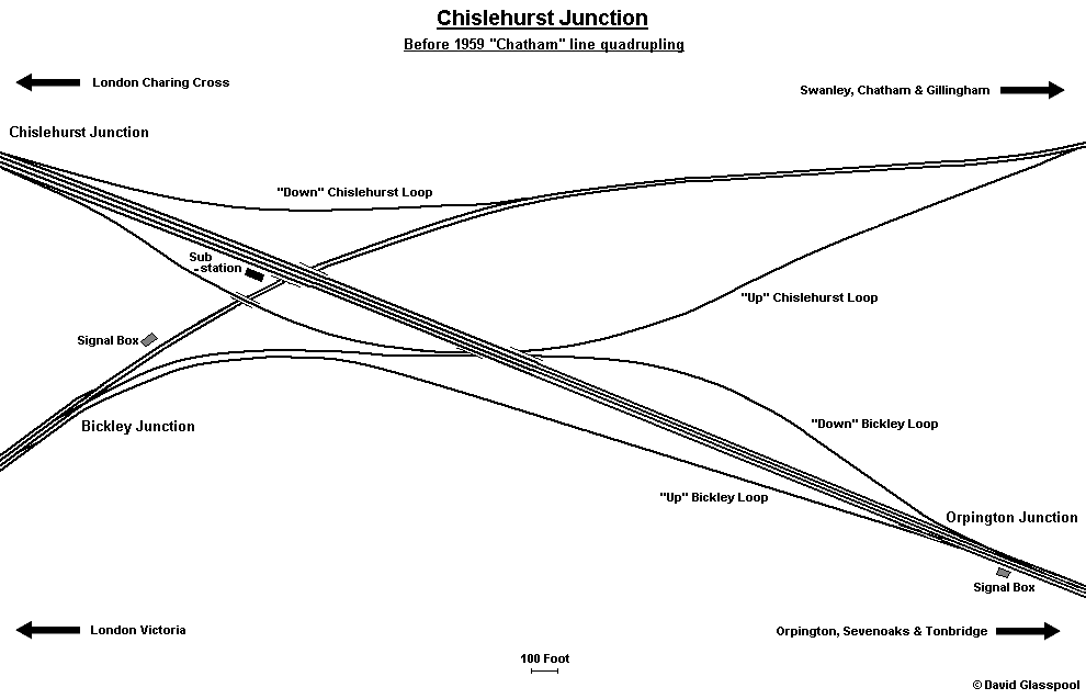 Chislehurst Junction